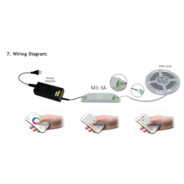 RGB Remote Control 433MHz RF CR2032 M3  LTECH Remote Control